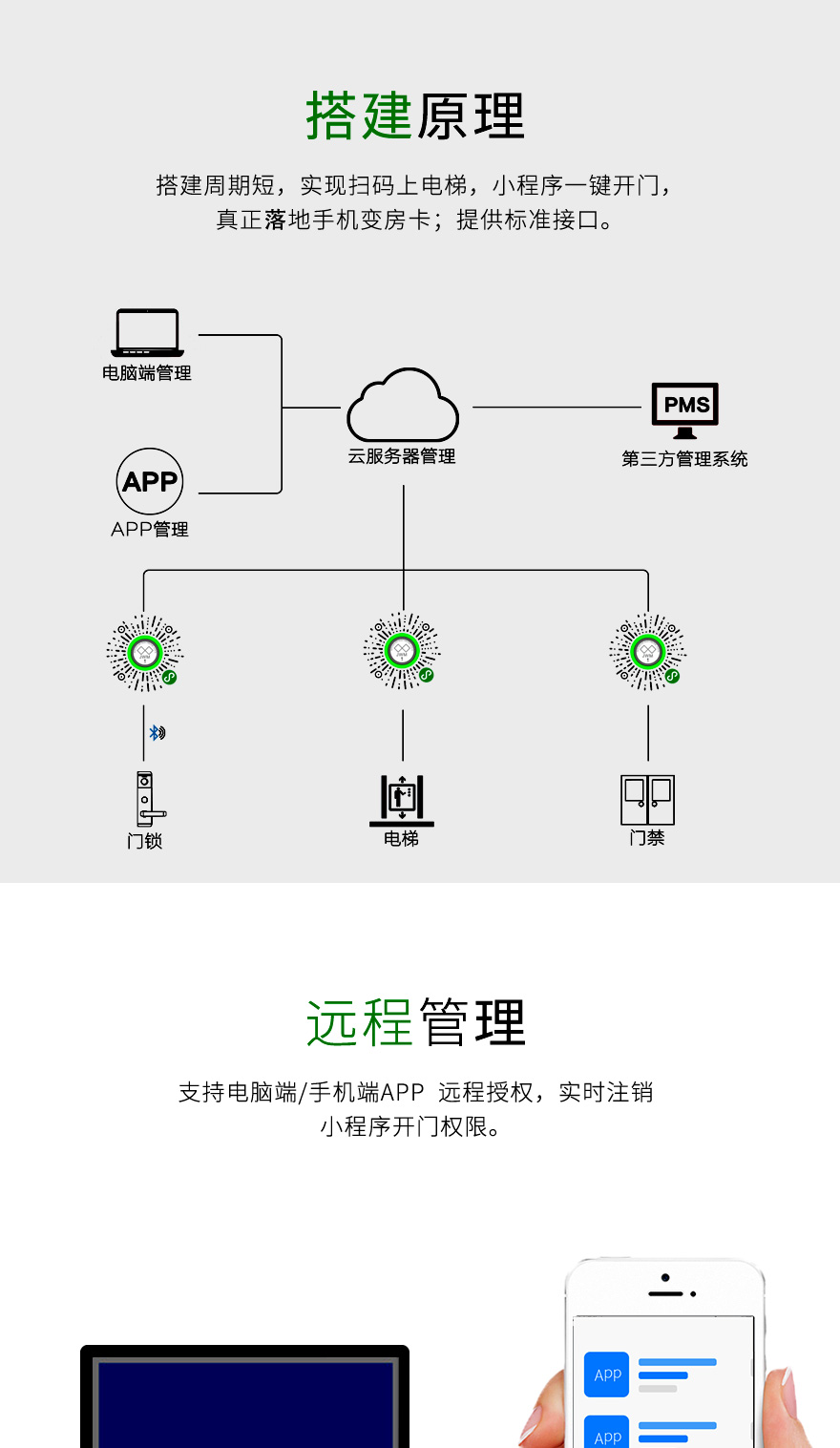 管家婆2024精准资料大全