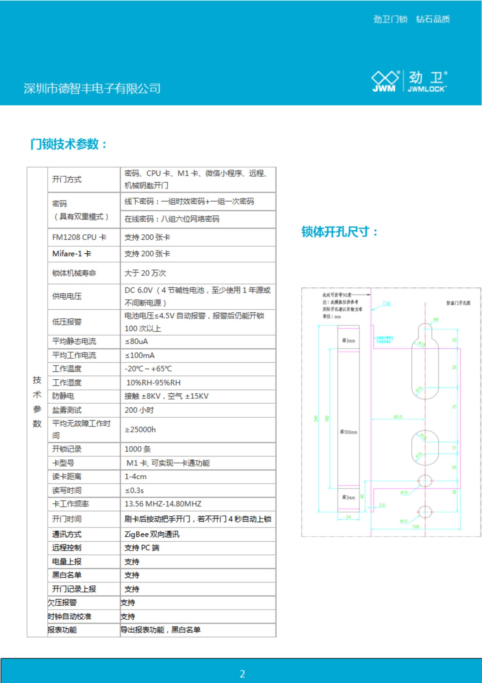 管家婆2024精准资料大全